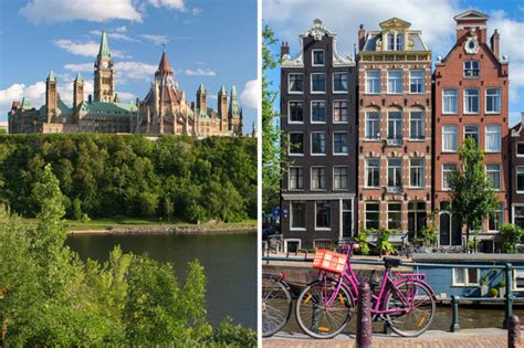 The 10 best cities to live in the world have been revealed – UK city takes second spot - Daily Star