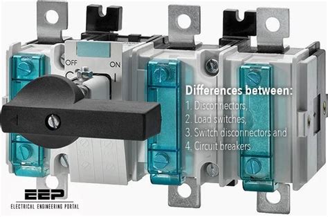 Circuit Breakers And Disconnect Switches Are Examples Of - Wiring Draw And Schematic