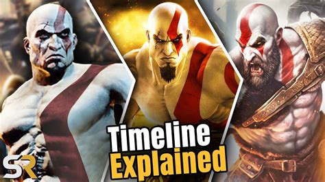 God of War Timeline Explained - YouTube