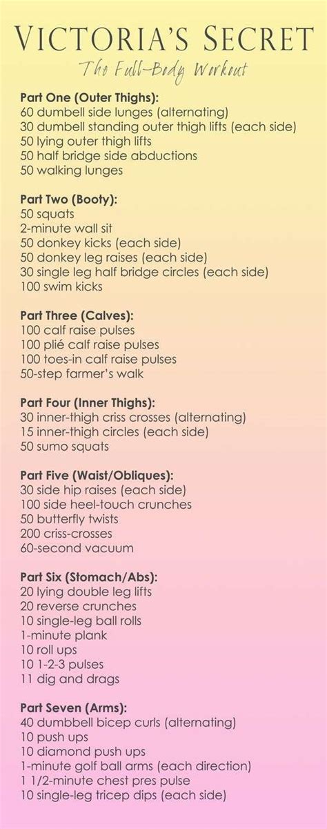 Full Body Workout For Women - Victoria's Secret | Health And Wellness ...