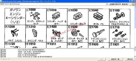 Mazda JAPAN EPC 2011 Parts Catalog Download