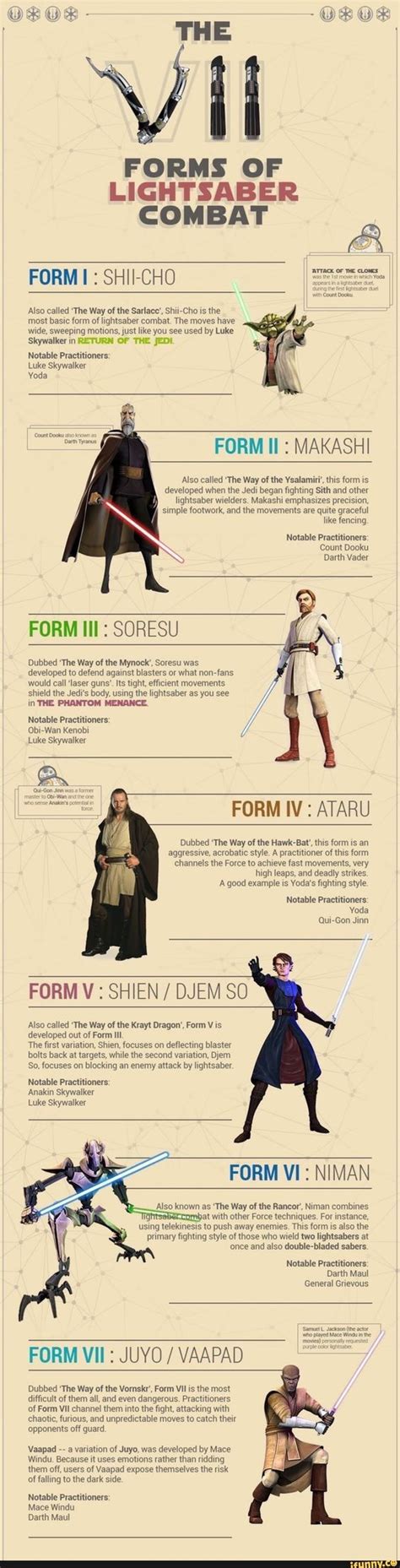 21+ 7 Forms Of Lightsaber Combat Pdf - UmeDominykas