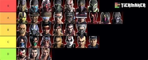 Mortal Kombat 9 Character Tier List (Community Rankings) - TierMaker