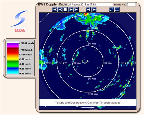 Doppler Weather Radar Back In Operation - Bernews