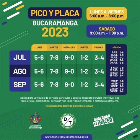 Pico y placa en Bucaramanga: horarios y restricciones para este sábado, 9 de septiembre ...