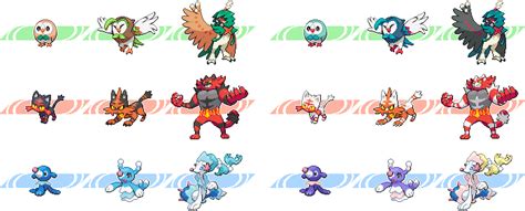 Alola Starter Sprites + Shiny by zerudez on DeviantArt