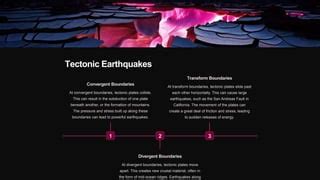 Introduction-to-Earthquakes.pptx environmental life science pdf | PPT