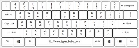 Lithuanian Keyboard For Online Lithuanian Typing