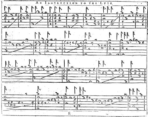 Renaissance Ukulele: Dowland: Lachrimae Pavane (P 15 & 15a)