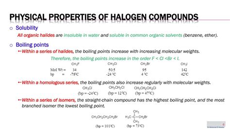 PPT - CHAPTER 5 ORGANIC HALOGEN COMPOUNDS PowerPoint Presentation, free ...