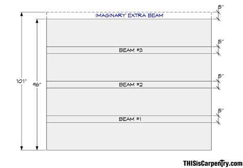 Suspended Ceiling Grid Layout Calculator | Homeminimalisite.com