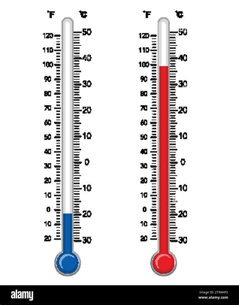 Hot and cold meteorology thermometers on transparent background. Blue ...