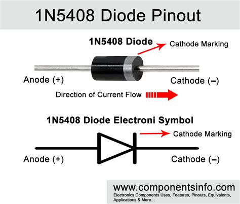 1N5408 Diode Pinout, Equivalent, Datasheet, Features, Specifications ...