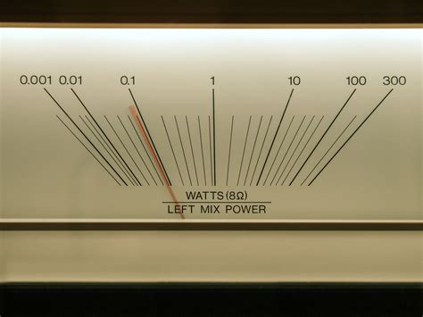 What Is Signal-to-Noise Ratio and Why Does It Matter?