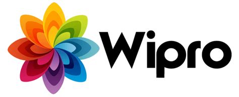 Wipro Logo - LogoDix