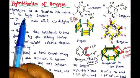 Hybridization of Benzyne || Structure || Exceptional behaviour || DC ...