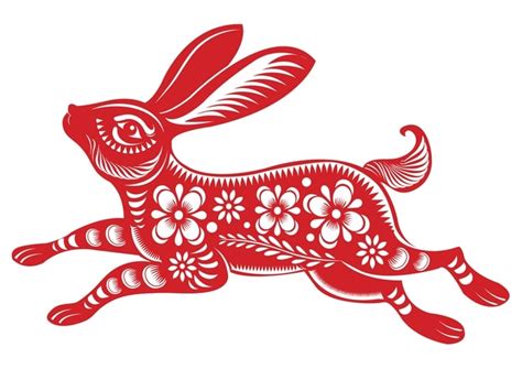 Year of the Rabbit: The Complete Guide | Chinese Zodiac | CLI