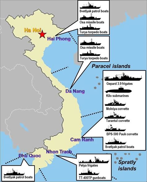 Submarine Matters: Vietnam's Strategic Relations Countering China