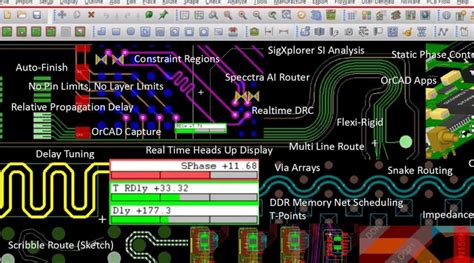 What You Need To Know About Cadence PCB?