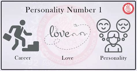 Personality Traits, and Life Path of Numerology Number 1