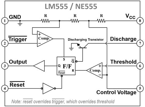 555 Ic Pinout Diagram