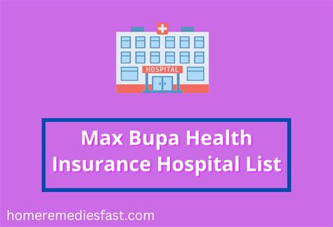 Max Bupa Health Insurance Hospital List - Loan Papa