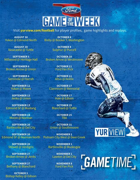 Oklahoma 2019 GameTime Schedule