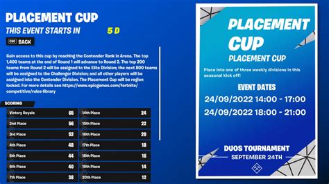 Fortnite Placement Cup: Start Date, Time & How to Enter