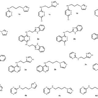 Imidazole-containing azine derivatives tested against T. cruzi and... | Download Scientific Diagram