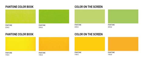 What is coated paper and uncoated paper? - Hrenary Packaging