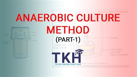 Anaerobic Culture Methods Part-1 | #dmlt | #microbiology | Mcintosh Fildes | #candlejar - YouTube