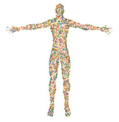 Human Skin Microbiome