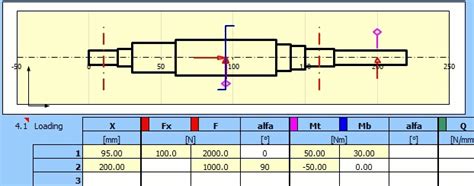 MITcalc - Design, deformation and strength check of shafts