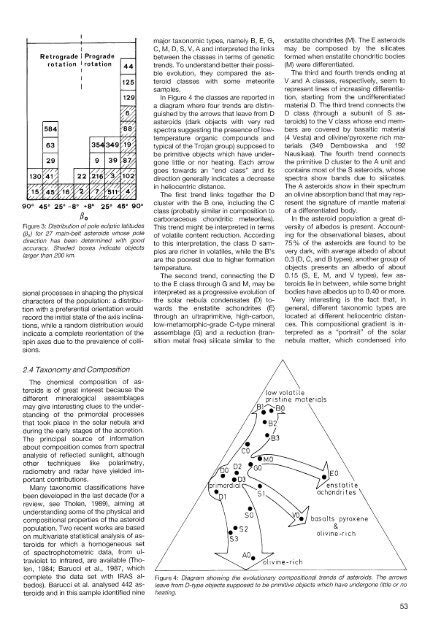 Planning the VLT Interferometer - ESO