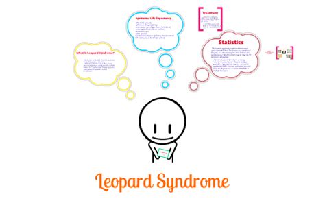 Leopard Syndrome by Erykah Patton on Prezi