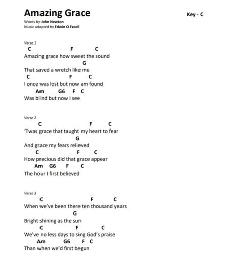 Amazing Grace Chords Printable | Julie Swihart