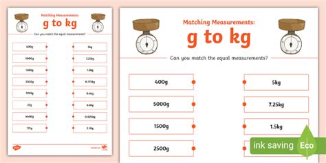 Measurement Conversion Display Posters (Teacher-Made) | lupon.gov.ph