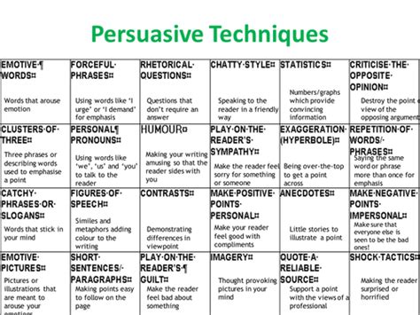 Persuasive Techniques - Grid For Teaching by MissRathor - Teaching ...