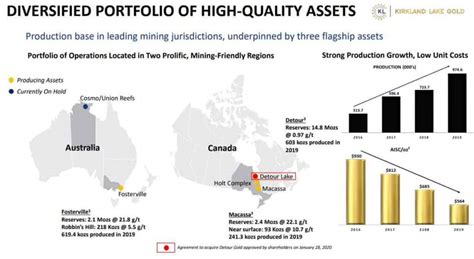 Best Canadian Dividend Stocks - Picks From The DGI Community » Tawcan