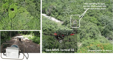 LiDAR Archaeology Discoveries - AEVEX Geodetics