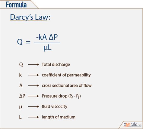 Mechanical Engineering Formulas - PDF Download