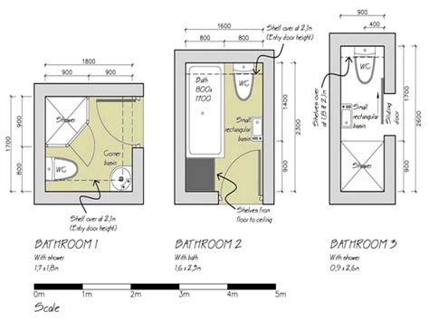 Bathroom Layout Ideas With Dimensions - Image to u