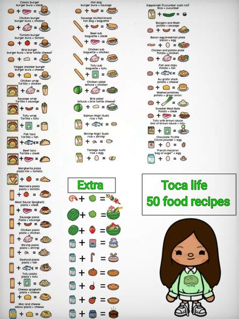 Toca life 50 food recipes | Toca boca recipes breakfast, Boca recipe, Useful life hacks