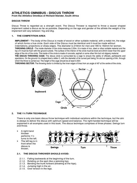 Discus Throw | Strength Training | Weight Training