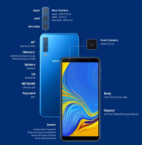 Samsung Galaxy A7(2018) set for debut in India: Five key features you ...