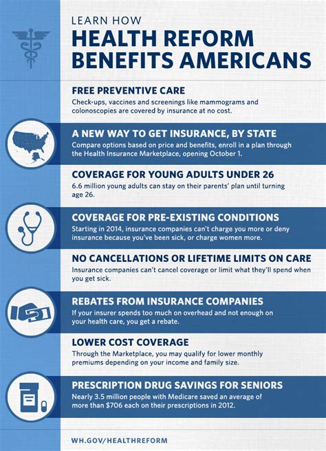 Can I Keep My Health Care Plan Under Obamacare?