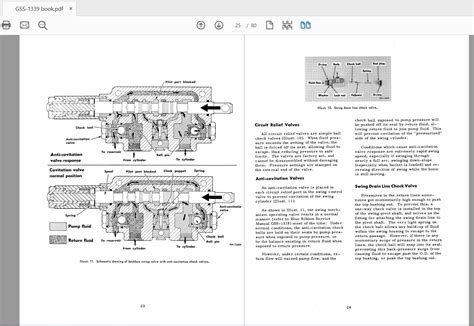 Case IH Tractor 3120 and 3140 Backhoes, 1000,2000,2001,3000 Ldrs Service Manual_GSS-1339 | Auto ...