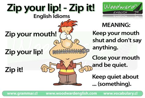 Zip your lip – Zip your mouth – Meaning | Woodward English