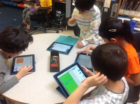Learning and Sharing with Ms. Lirenman: 6 Ways to Transform Learning with iPad Integration
