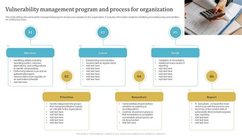 Vulnerability Management Program And Process For Organization PPT ...